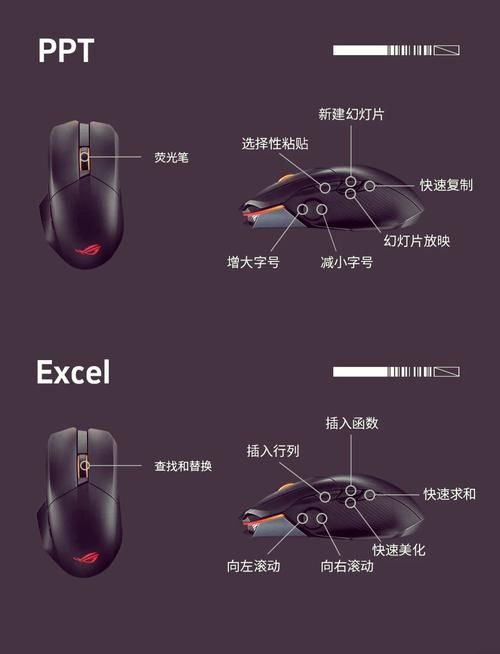 狼蛛鼠标宏设置教程：小白也能轻松学会的详细步骤
