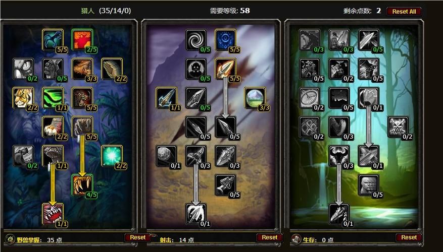 猎人T3套装选择攻略：LR T3的优缺点分析