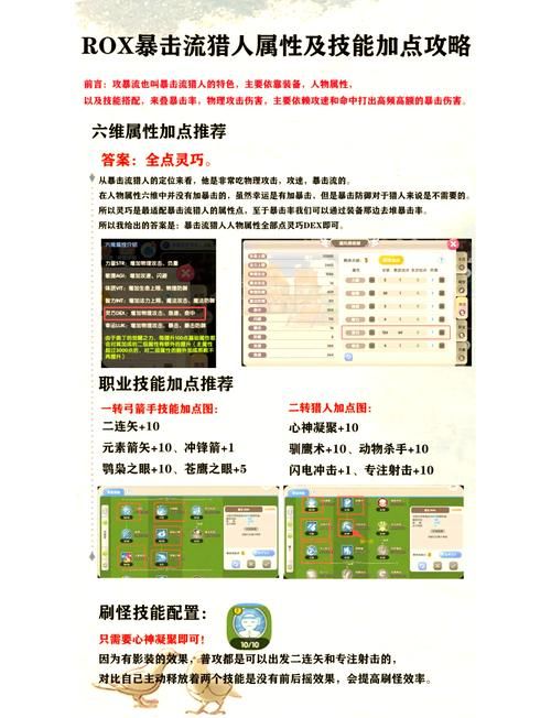 猎人学什么专业最好？游戏专业技能选择攻略
