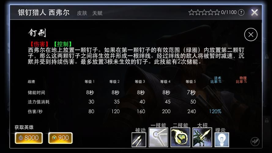 猎人武器幻化更新：解决弓弩枪幻化难题了吗？