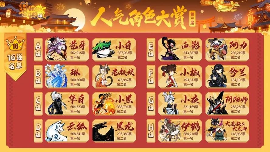猎魂觉醒礼包码大全：持续更新，最新兑换码一手掌握