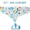 猫咪社区官网新功能上线，更多精彩内容等你发现