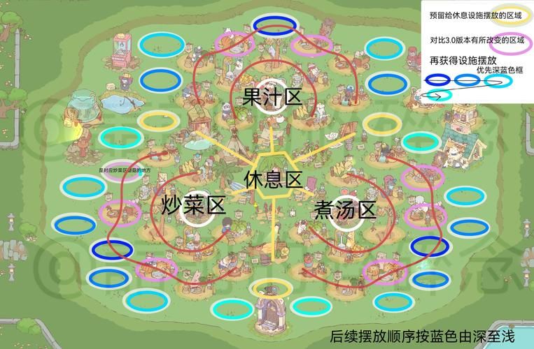 猫研社攻略大全：新手必看游戏技巧与剧情解锁