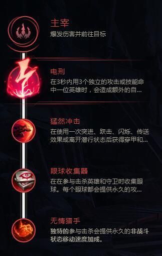 猴子天赋加点攻略：详解最强王者猴子的天赋选择