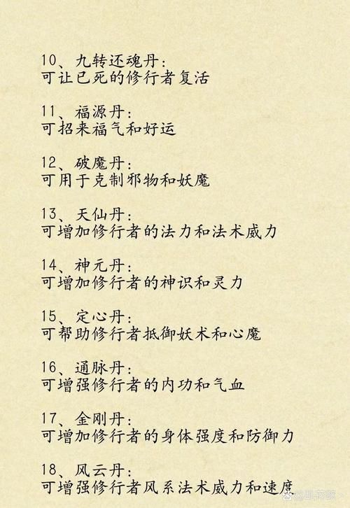 玄幻小说丹药名称大全：超全仙丹名字合集