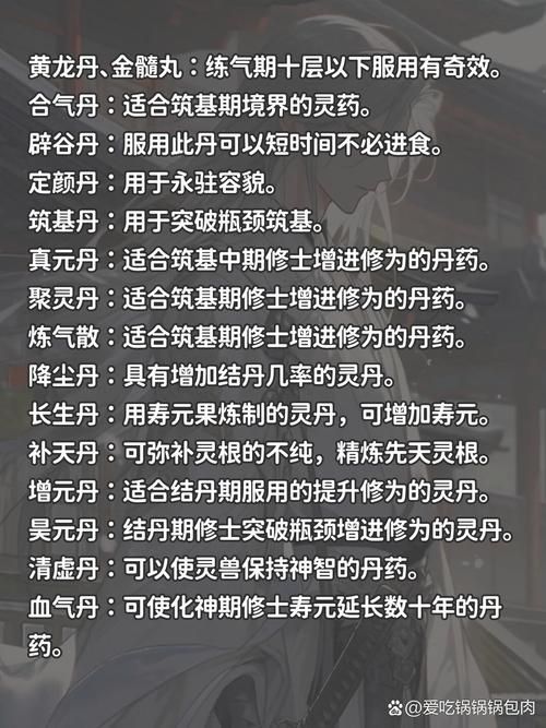 玄幻小说丹药名称大全：超全仙丹名字合集