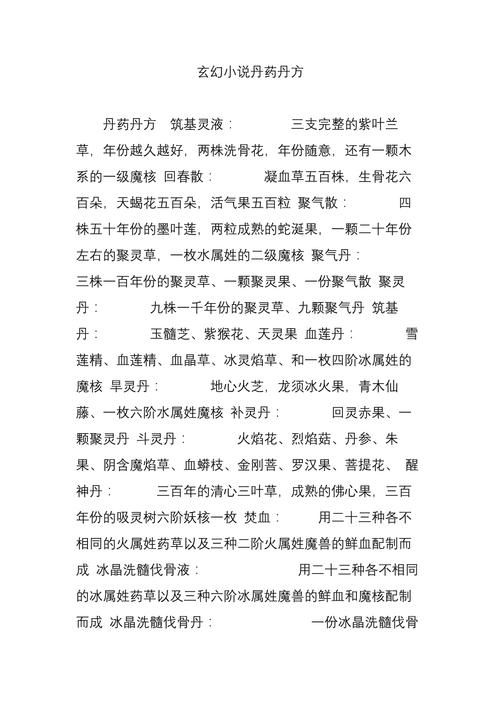 玄幻小说丹药名称大全：超全仙丹名字合集