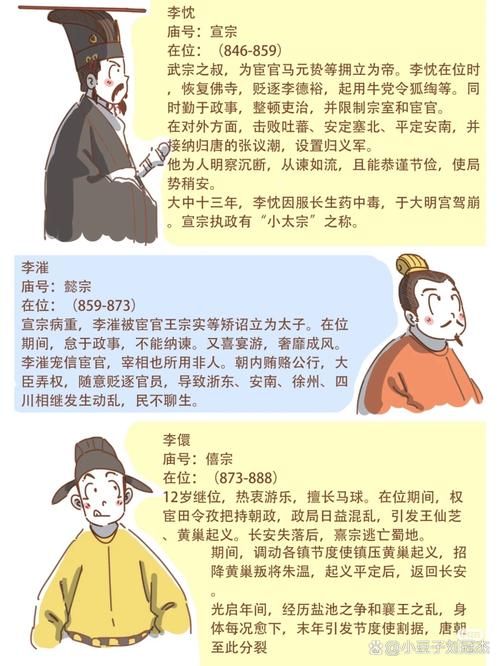 玄武门之变的参与者：功臣还是罪人？历史的评价