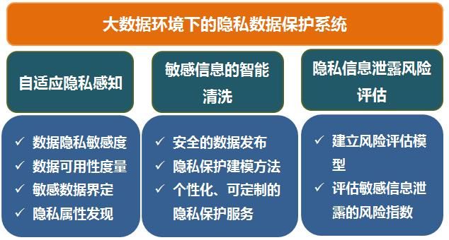 王东瑶事件警示：网络时代如何保护个人隐私？