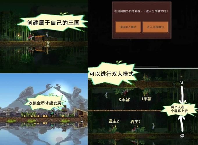 王国兴亡录：策略与RPG的完美结合，你值得拥有！