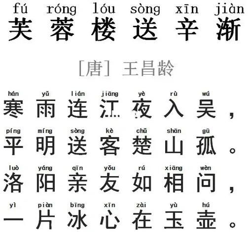 王昌龄芙蓉楼送辛渐赏析：平明送客楚山孤
