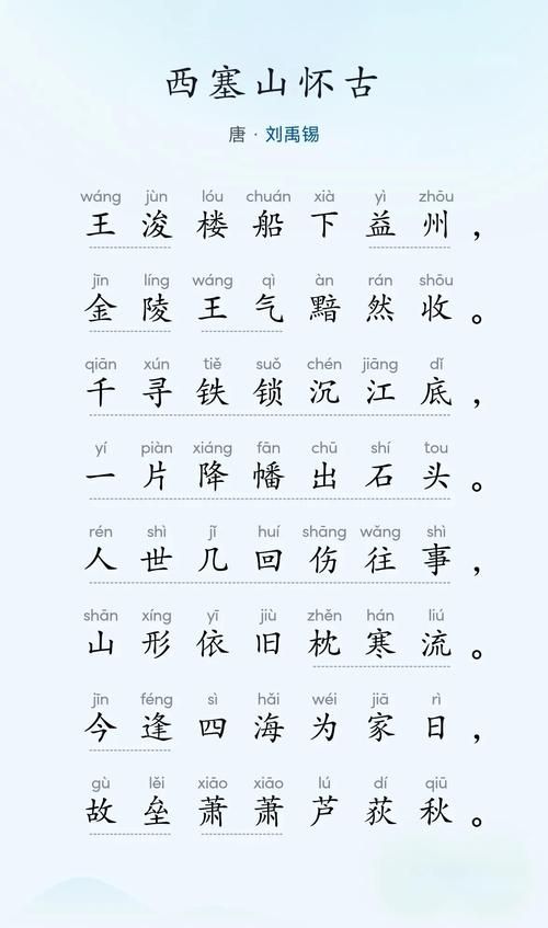 王浚名字的正确读法是怎样的？快速掌握读音技巧
