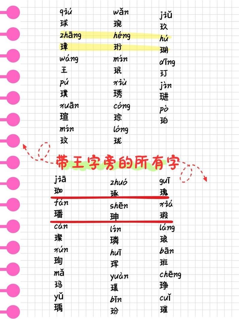 王浚名字的正确读法是怎样的？快速掌握读音技巧