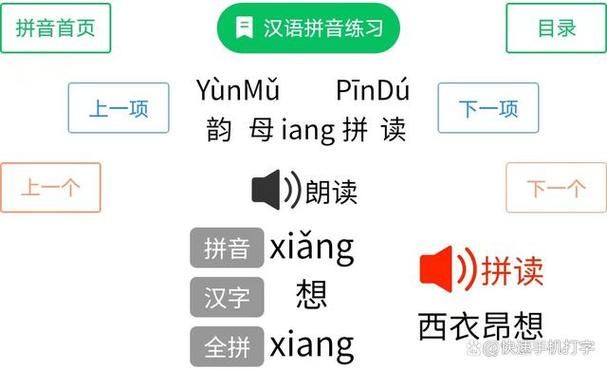 王浚名字的正确读法是怎样的？快速掌握读音技巧