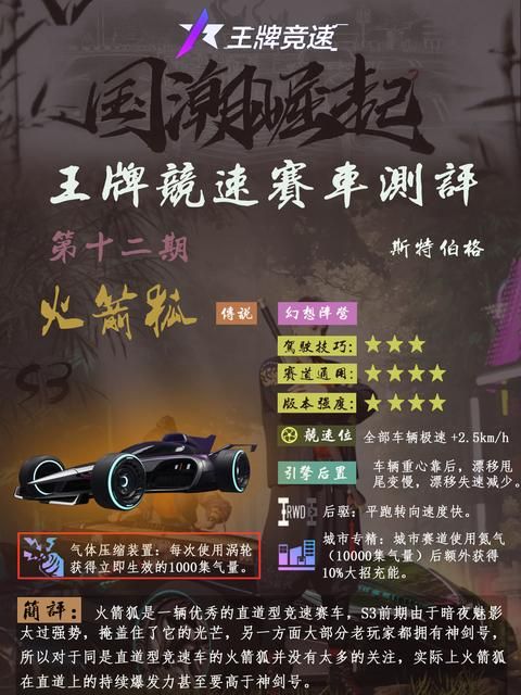 王牌竞速火箭狐技巧分享：快速提升你的竞速水平