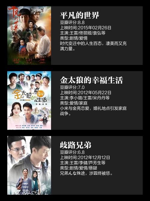 王的盛宴票房多少？这部电影的成功与失败之处在哪里