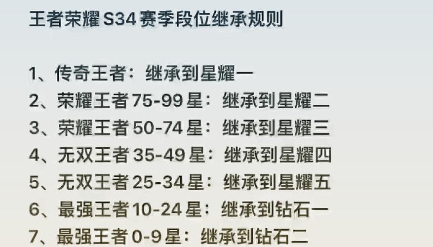 王者V7账号大概多少钱？影响V7账号价格的因素有哪些？