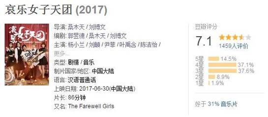 王者之旅下载，轻松拥有精彩电影