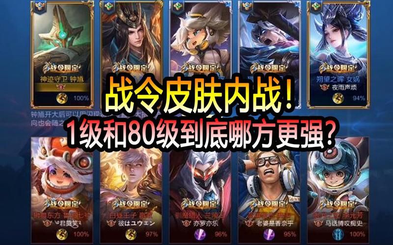 王者内战是什么意思啊？战队成员如何开局内战