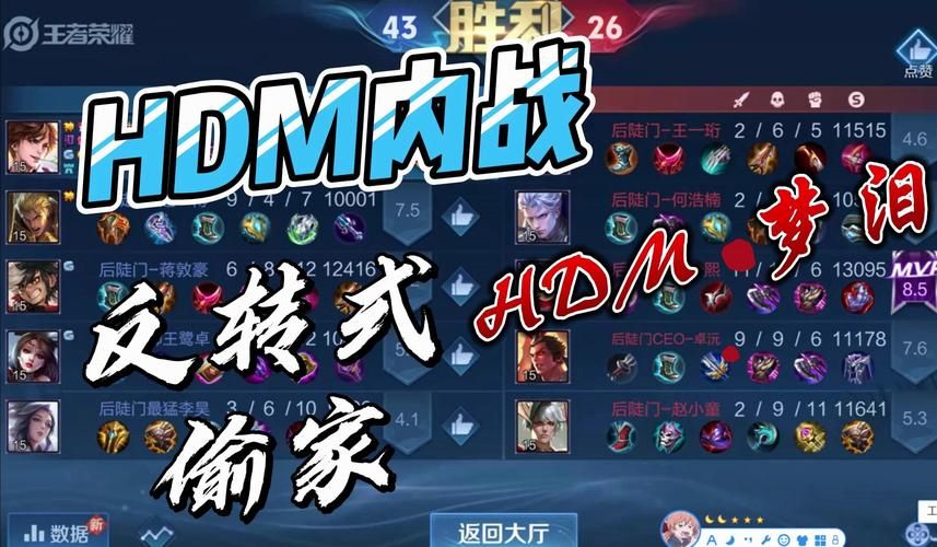 王者内战是什么意思啊？战队成员如何开局内战
