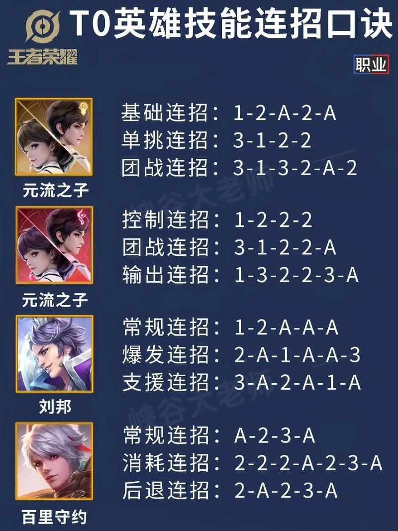 王者内战是什么意思啊？战队成员如何开局内战