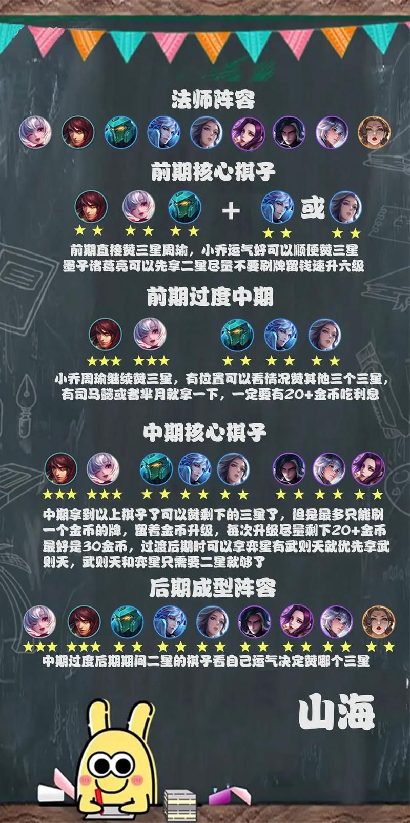 王者即将出的游戏，类型玩法大揭秘！