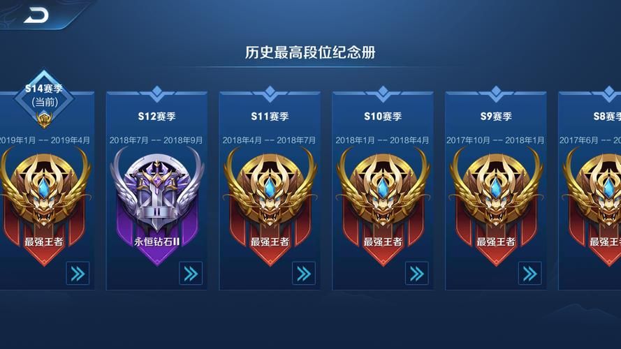 王者回归：重拾荣耀，再战巅峰