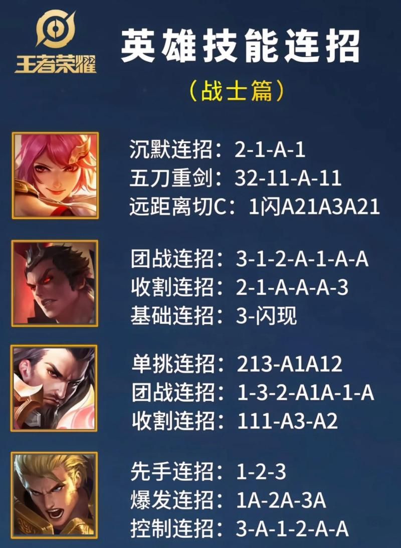 王者对抗路生存指南：教你轻松应对各种挑战