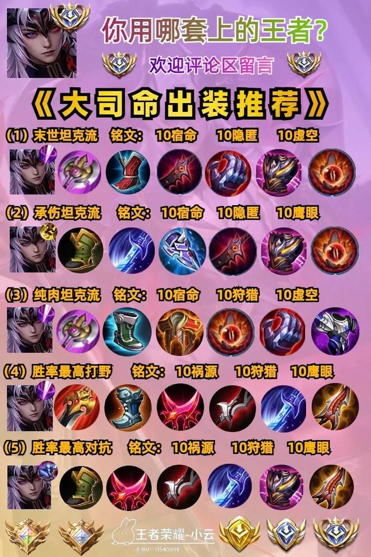 王者局戏命师符文选择：高玩带你冲上最强王者