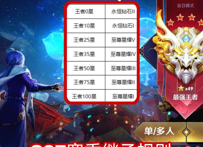 王者局戏命师符文选择：高玩带你冲上最强王者