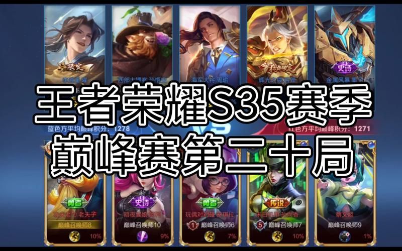 王者巅峰赛能不能重开？老玩家告诉你答案