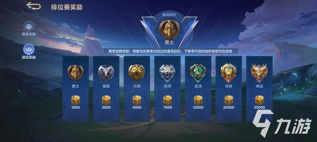王者巅峰赛进阶指南：如何提升你的巅峰赛段位