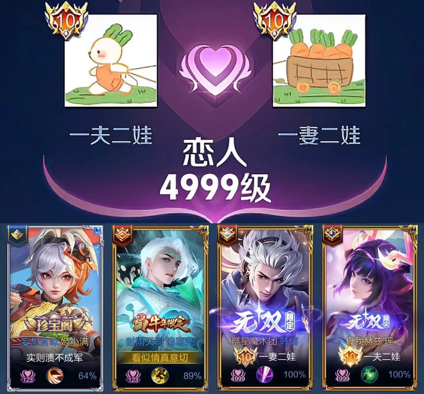 王者恋人关系的建立与维护：提升游戏体验的小技巧