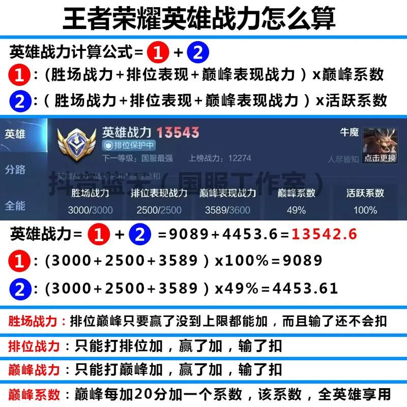 王者战斗力怎么算？新手小白也能看懂的计算方法！