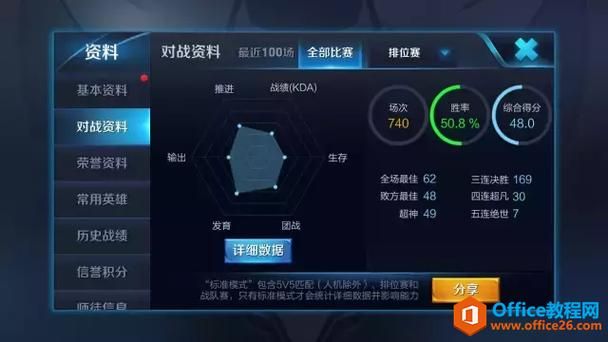 王者战斗力怎么算？新手小白也能看懂的计算方法！