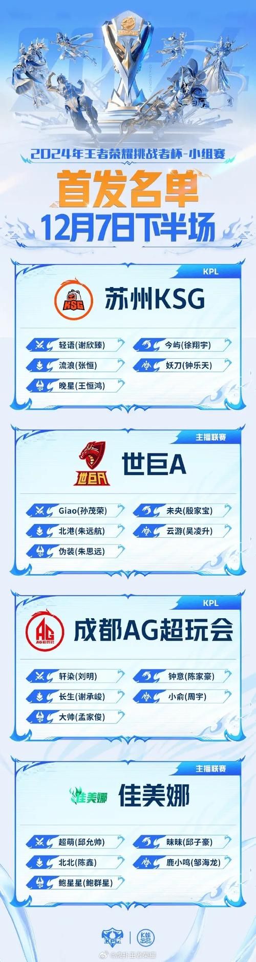 王者战队宣言：燃爆全场，誓夺冠军！