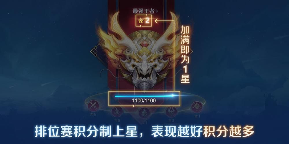 王者抢先服与体验服的区别是什么？哪个更好？