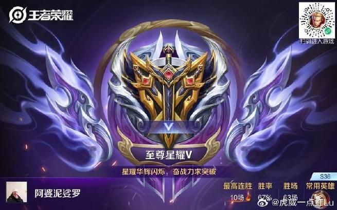 王者掉星耀还能打巅峰赛吗？星耀段位巅峰赛参与条件说明