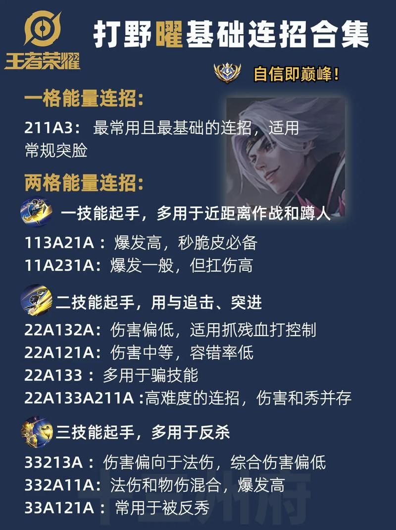 王者新手入门必看：轻松掌握游戏核心玩法