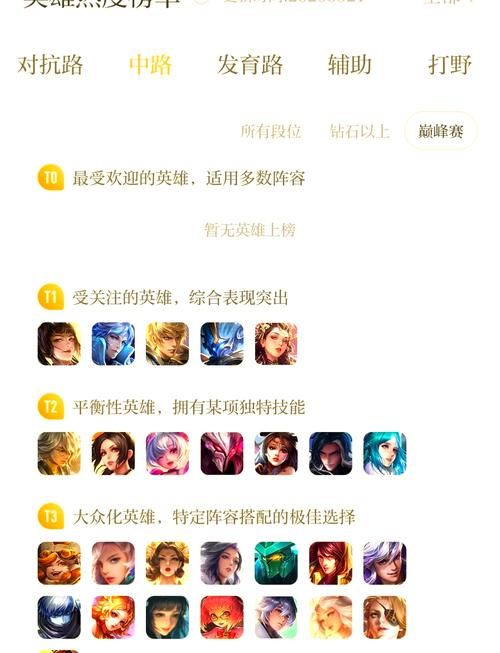 王者新手入门必看：轻松掌握游戏核心玩法