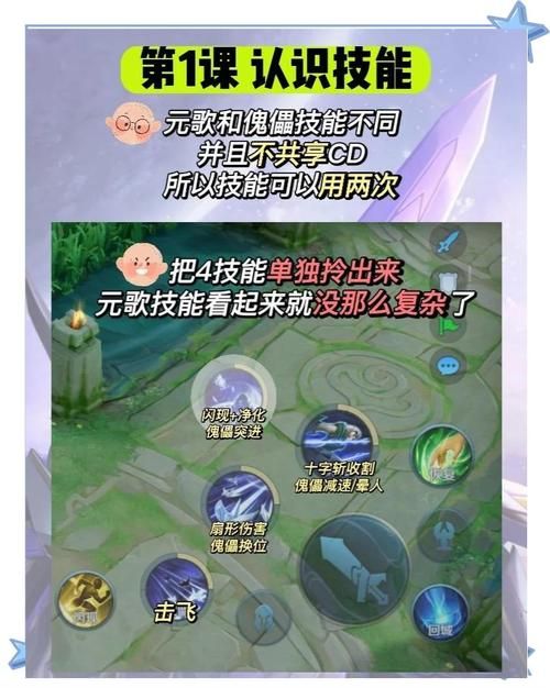 王者新手入门必看：轻松掌握游戏核心玩法