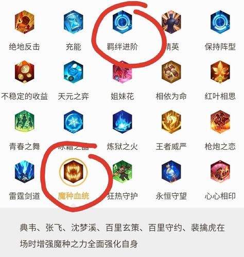 王者模拟战魔种天赋怎么刷？几率高的方法分享！