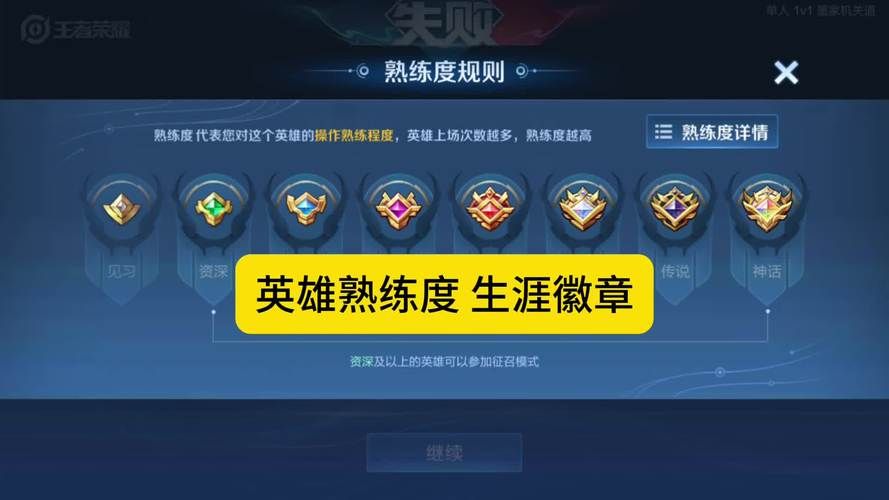 王者英雄熟练度怎么刷最快？教你快速提升英雄熟练度技巧