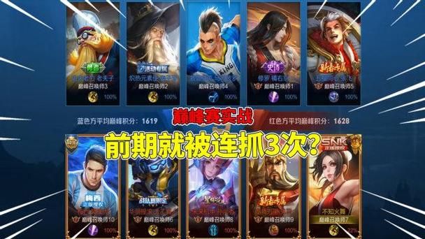 王者荣耀1600巅峰赛算高端局吗？玩家水平如何？