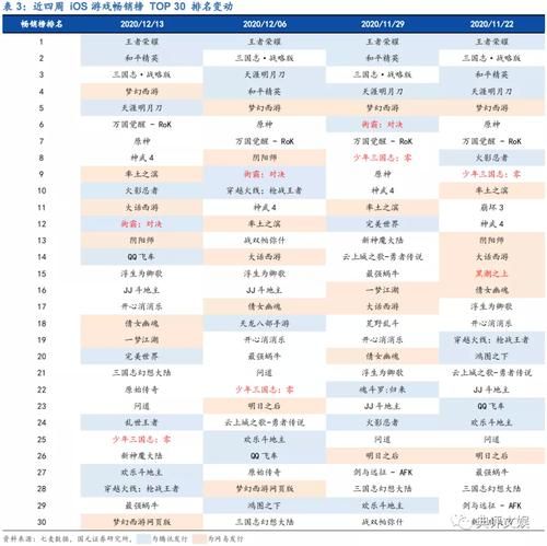 王者荣耀2元抽新品几率分析，教你如何提高中奖率