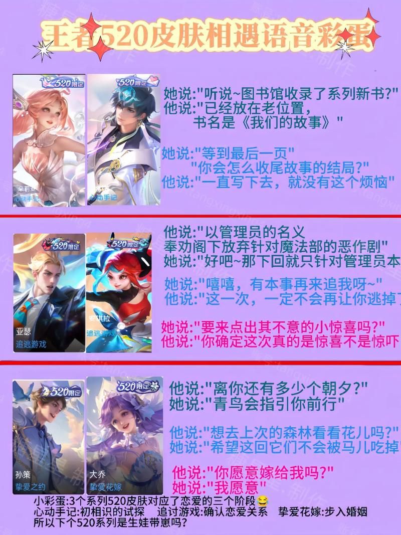 王者荣耀520活动指南：如何免费获得限定皮肤？