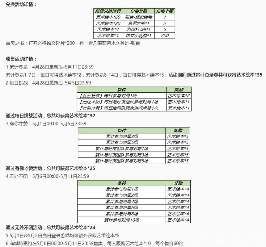 王者荣耀55开黑节具体是哪天？活动时间公布！