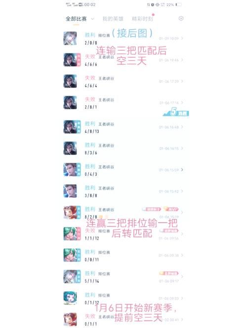 王者荣耀ELO机制怎么破？快速提升段位技巧分享！