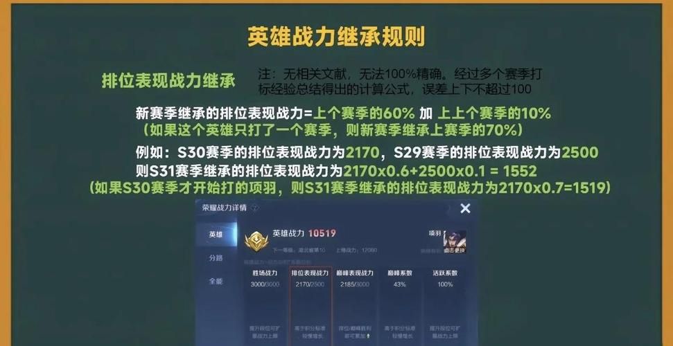 王者荣耀S27赛季段位继承：你的段位会怎么变？
