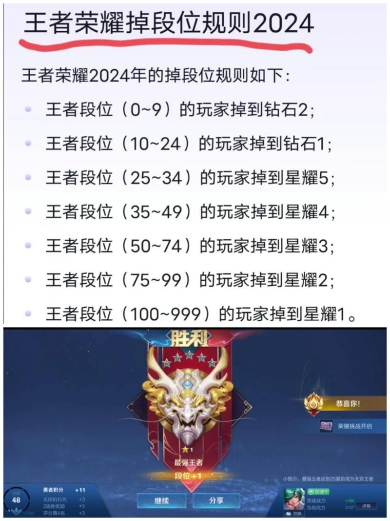 王者荣耀S27赛季段位继承：你的段位会怎么变？